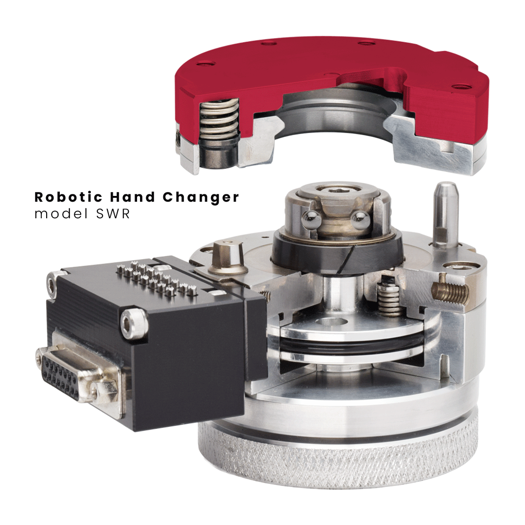 KOSMEK Robotic Hand Changer SWR demonstrating Zero-Backlash Technology with high repeatability, compact lightweight design, and stable electrode connection for automated production.