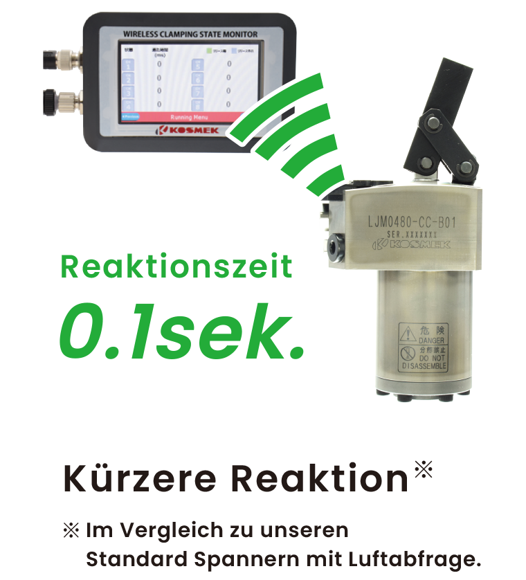 KOSMEK Spanner mit Funkabfrage und Spannzustandsmonitor mit 0,1 Sekunden Reaktionszeit für eine schnelle Lösebestätigung.