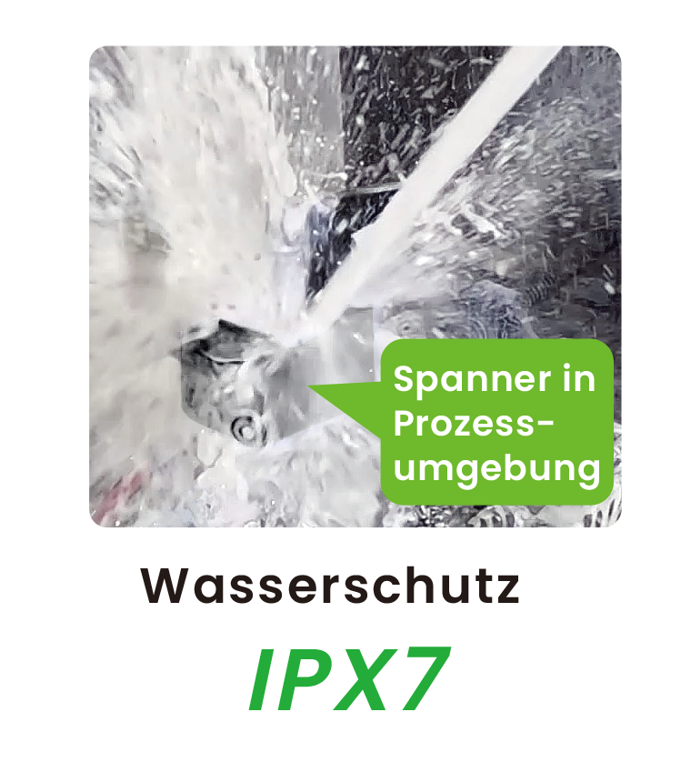 IPX7-äquivalenter Schutz gegen Wasser für den Sensor von KOSMEK Spanner mit Funkabfrage in nassen Bearbeitungs- und Prozessumgebungen.