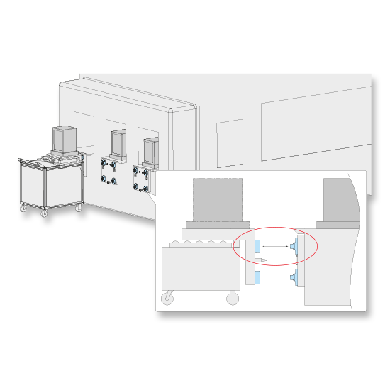 Illustration von Dockingmodulen zur Verbindung einer mobilen Versorgungseinheit mit einer Halbleiter-Ätz- und Reinigungsanlage.